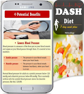 Dash Diet(圖2)-速報App