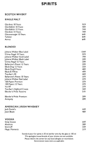 Lemon Tree Premier menu 6