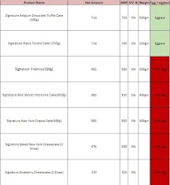 Smoor menu 3