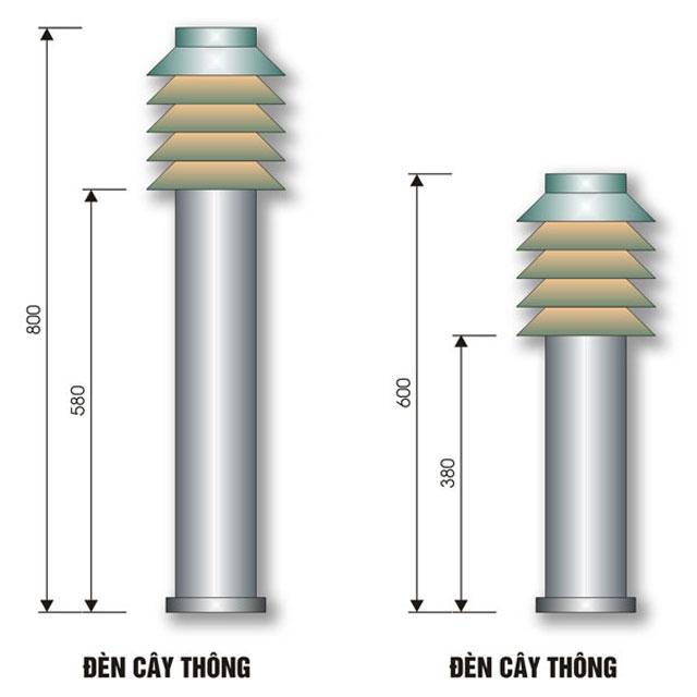 Đèn sân vườn cây thông Đèn sân vườn cây thông