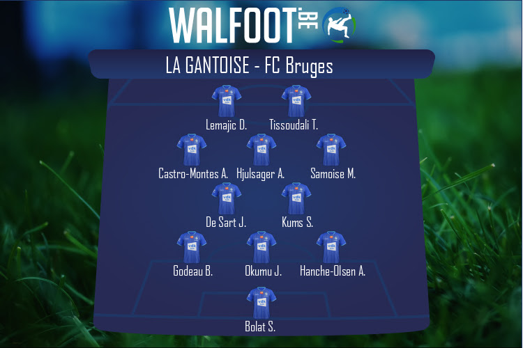 Composition La Gantoise | La Gantoise - FC Bruges (02/02/2022)