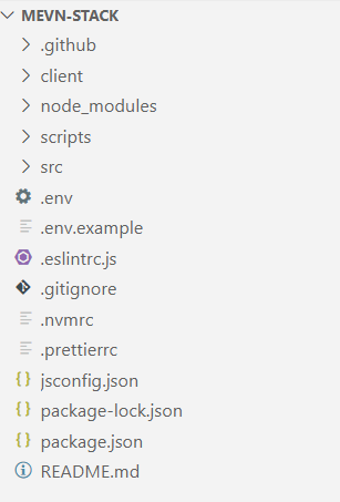 Vue JS MongoDB | Project Structure and Code Walkthrough 