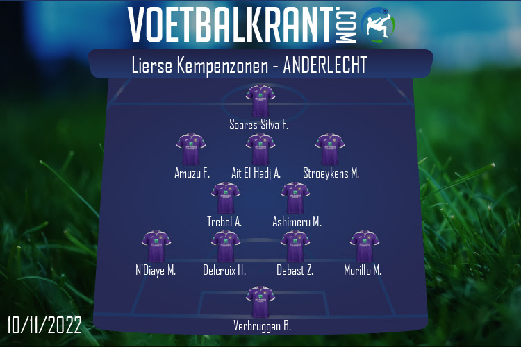 Opstelling Anderlecht | Lierse Kempenzonen - Anderlecht (10/11/2022)