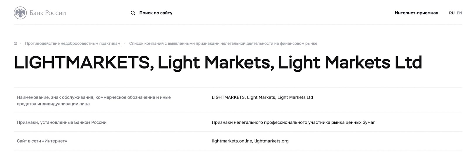 Lightmarkets: отзывы клиентов о работе компании