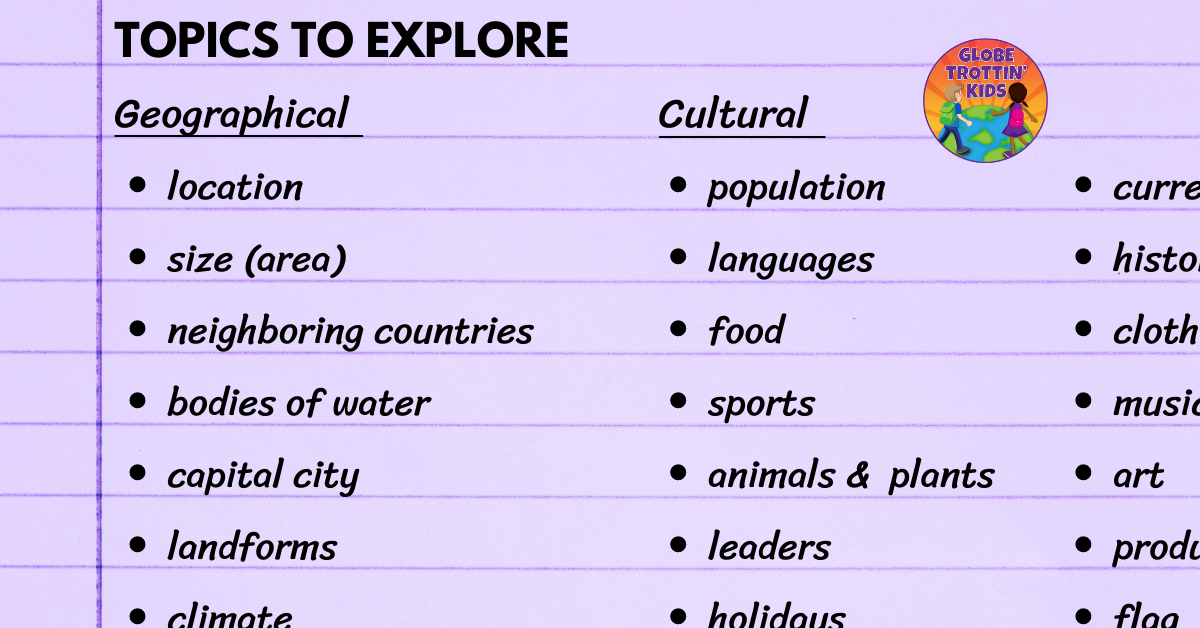 topics to explore for a country research project