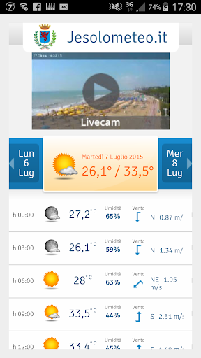 Jesolo Meteo