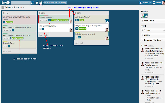 Scrumify Trello