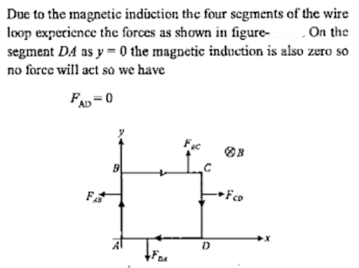 Solution Image