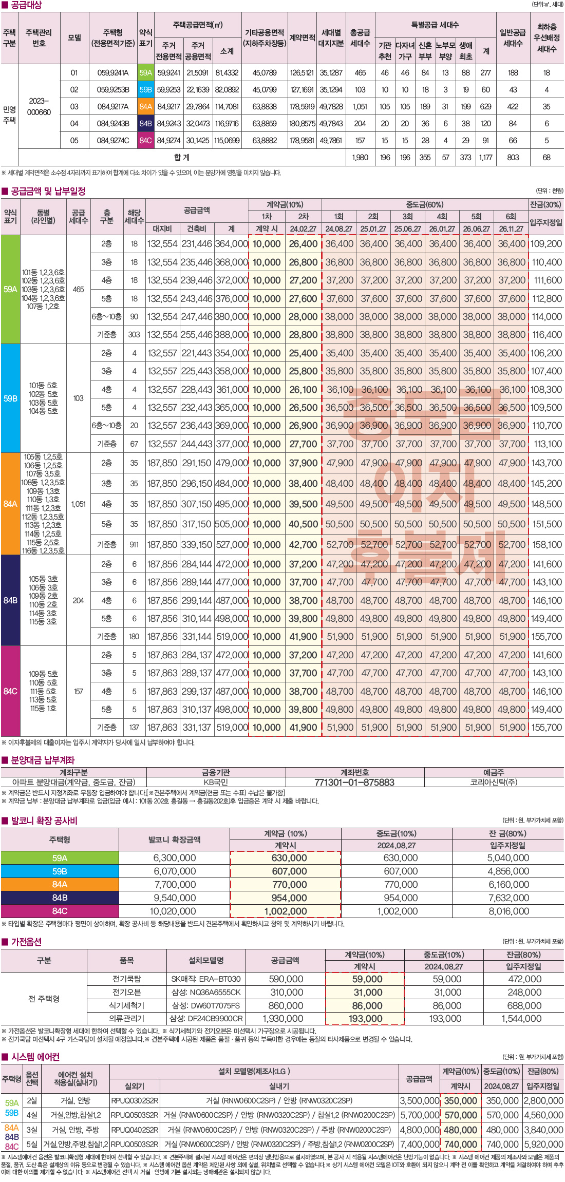 평택_브레인시티_중흥S클래스_분양가.jpg