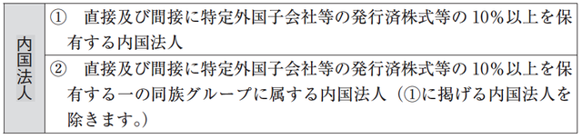 タックスヘイブンってどんなもの？図解で分かりやすく解説！