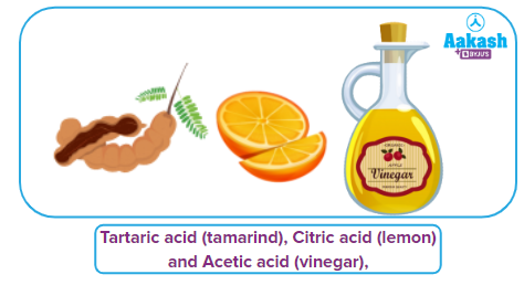 Acid, Base and Salt: Definition, Types, Uses & Limitations - Chemistry ...