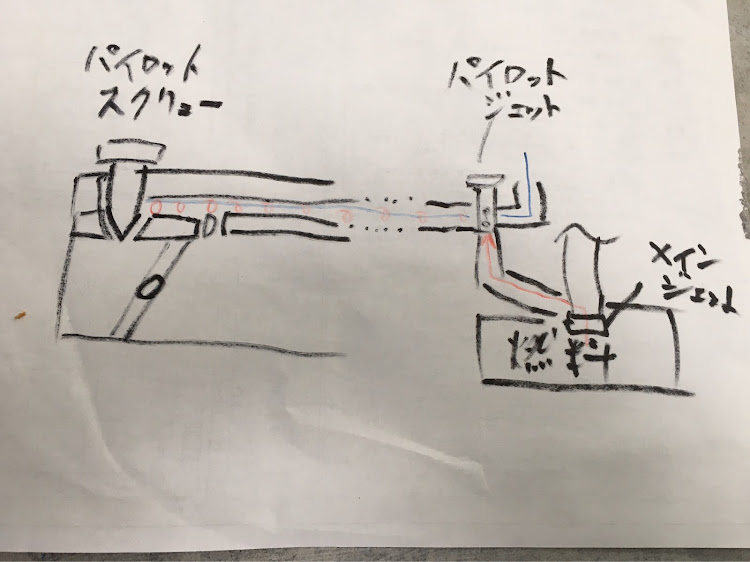 の投稿画像1枚目