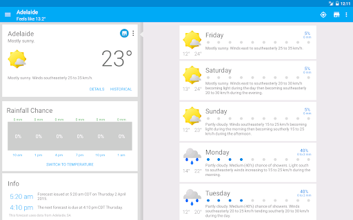 Aus Weather
