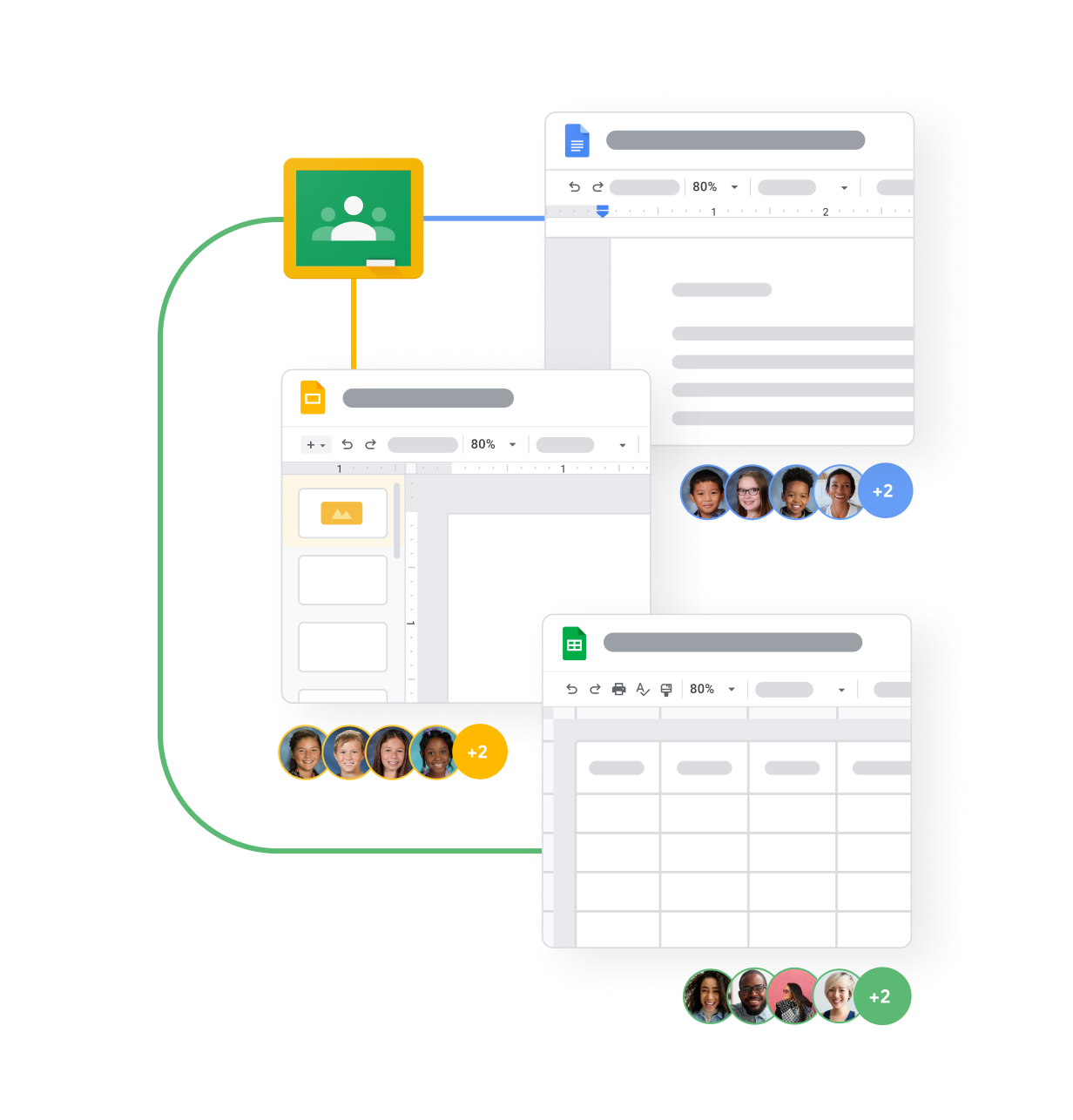 Formação de Professores em Google Classroom (Google Sala de Aula