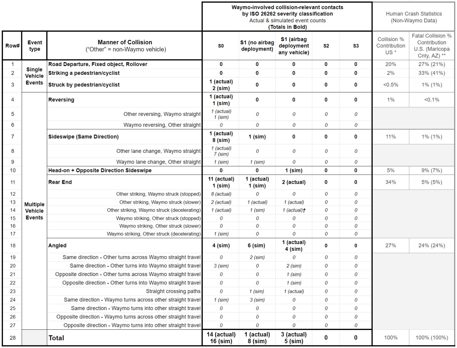 Table

Description automatically generated