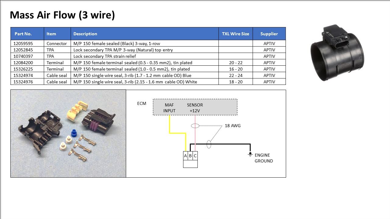 The Bronze Wire Splitting Solder Joins Mystery