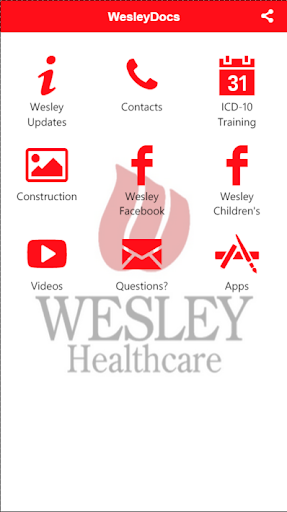 WesleyDocs