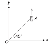 Relative motion