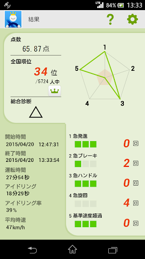 SD Masters [u5b89u5168u904bu8ee2u652fu63f4] 1.1.1 Windows u7528 2