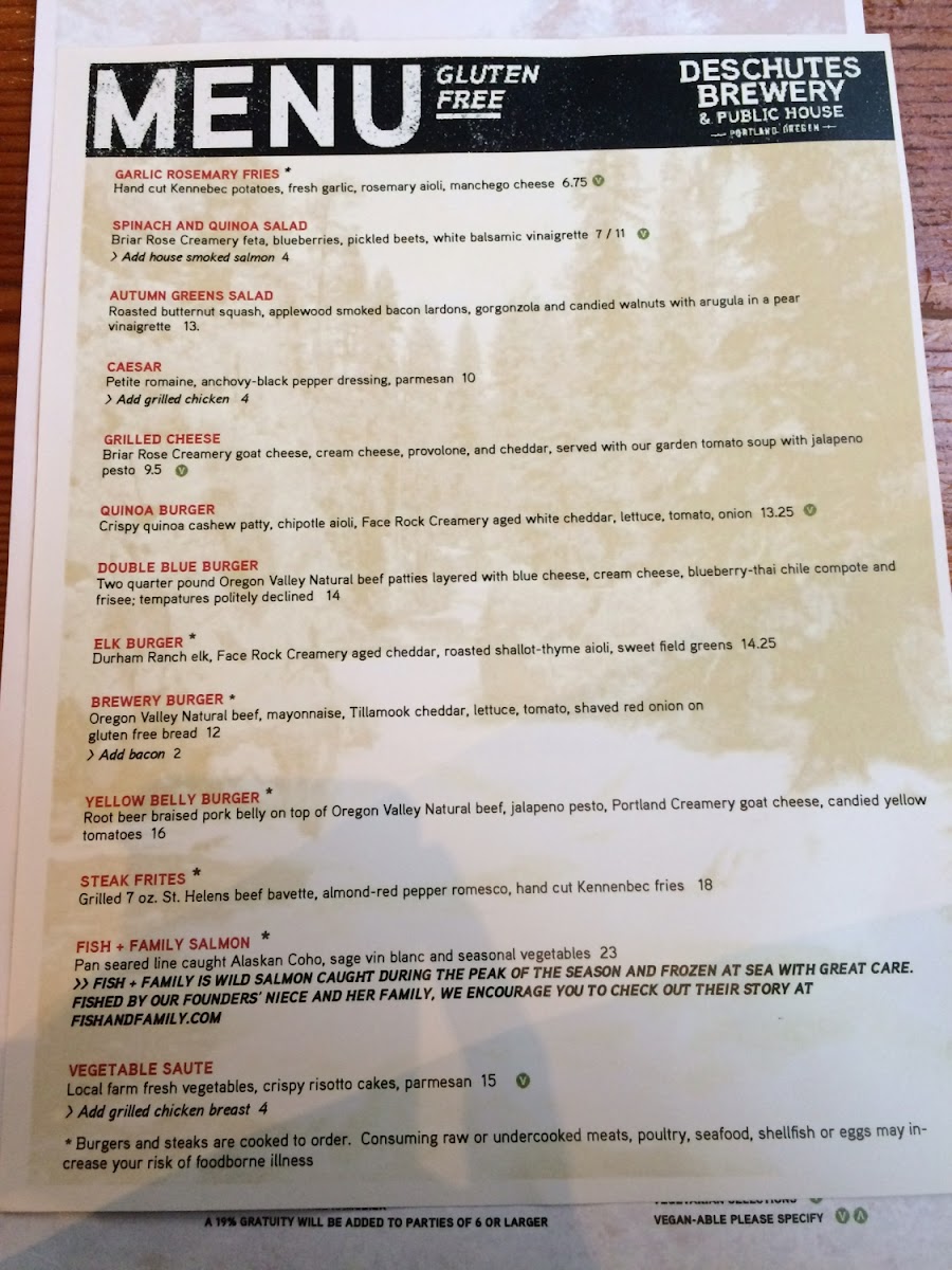 An up to date version of the lunch menu