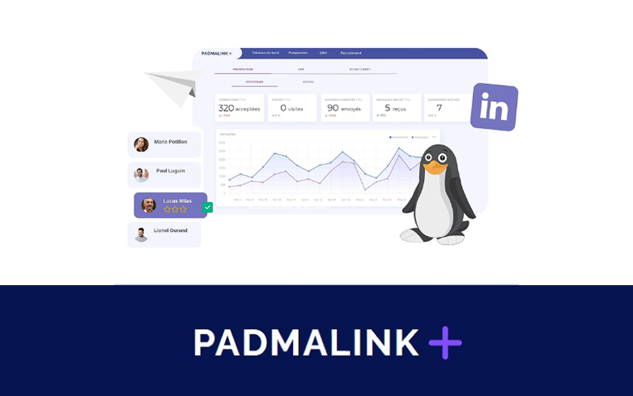 Padmalink.io Preview image 0