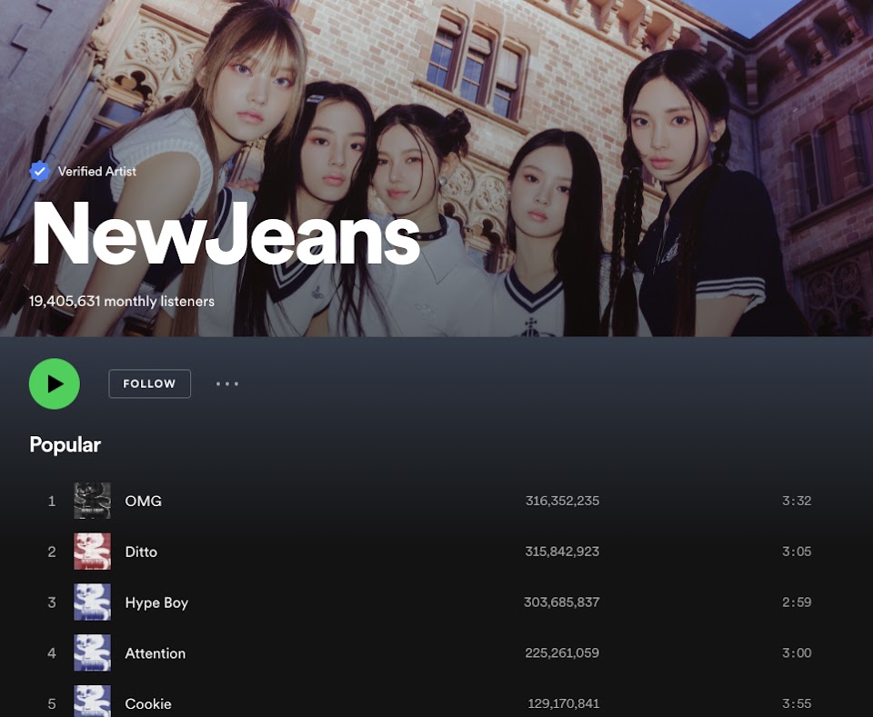 Meet NewJeans, K-Pop Girl Group That Broke BTS' Guinness World Record