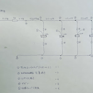 デリカD:5 CV1W