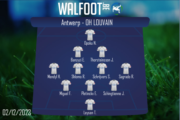 Composition OH Louvain | Antwerp - OH Louvain (02/12/2023)