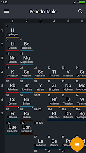 Periodic Table 2016