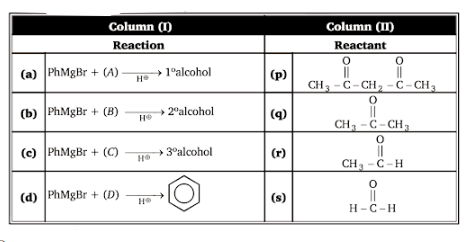 Grignard reagent