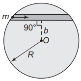 Gravitational field