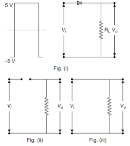 Solution Image