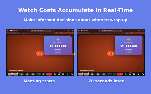 Meeting Cost Tracker screenshot 3