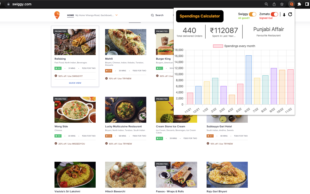 Swiggy Zomato Spendings Calculator Preview image 1