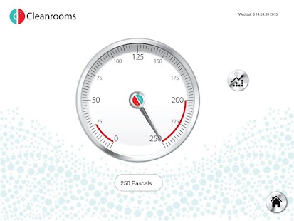 C2C Console Screenshots 3