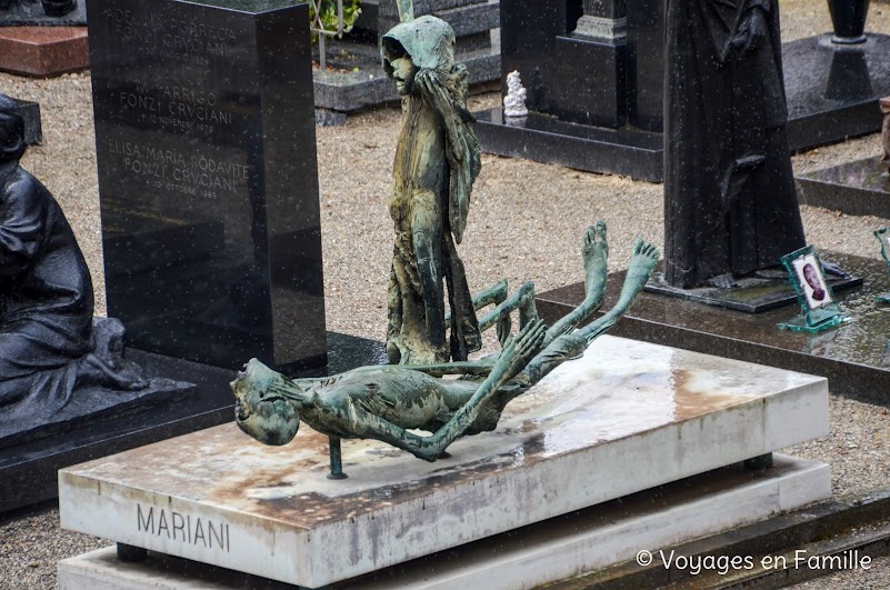 Cimetière Monumental Milan -