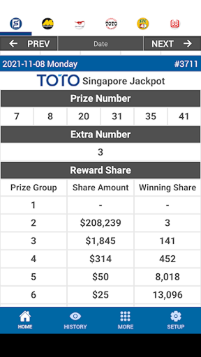 Singapore Pools Live4D Results