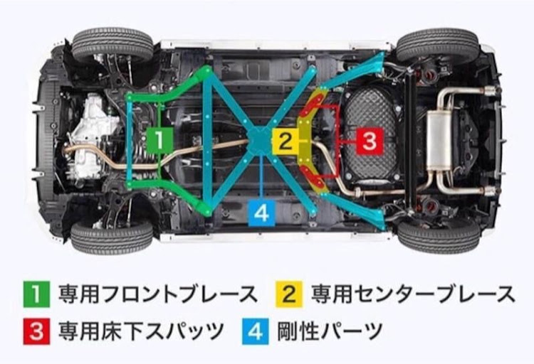 の投稿画像5枚目