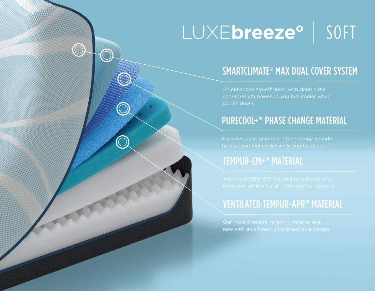 Cooling mattress Layers