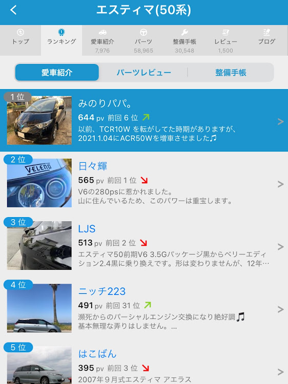 アイシスのSSS（saitama street stage）・やっぱり青が好き💕・なんか色々衝動買いww・内装リニューアル準備！！に関するカスタム事例の投稿画像12枚目
