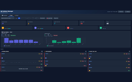 Kanban Manager screenshot 1