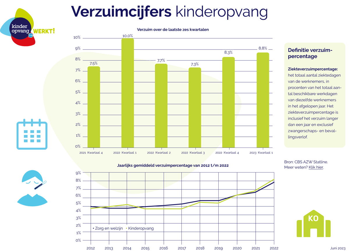 Afbeelding met tekst, schermopname, diagram, Perceel

Automatisch gegenereerde beschrijving