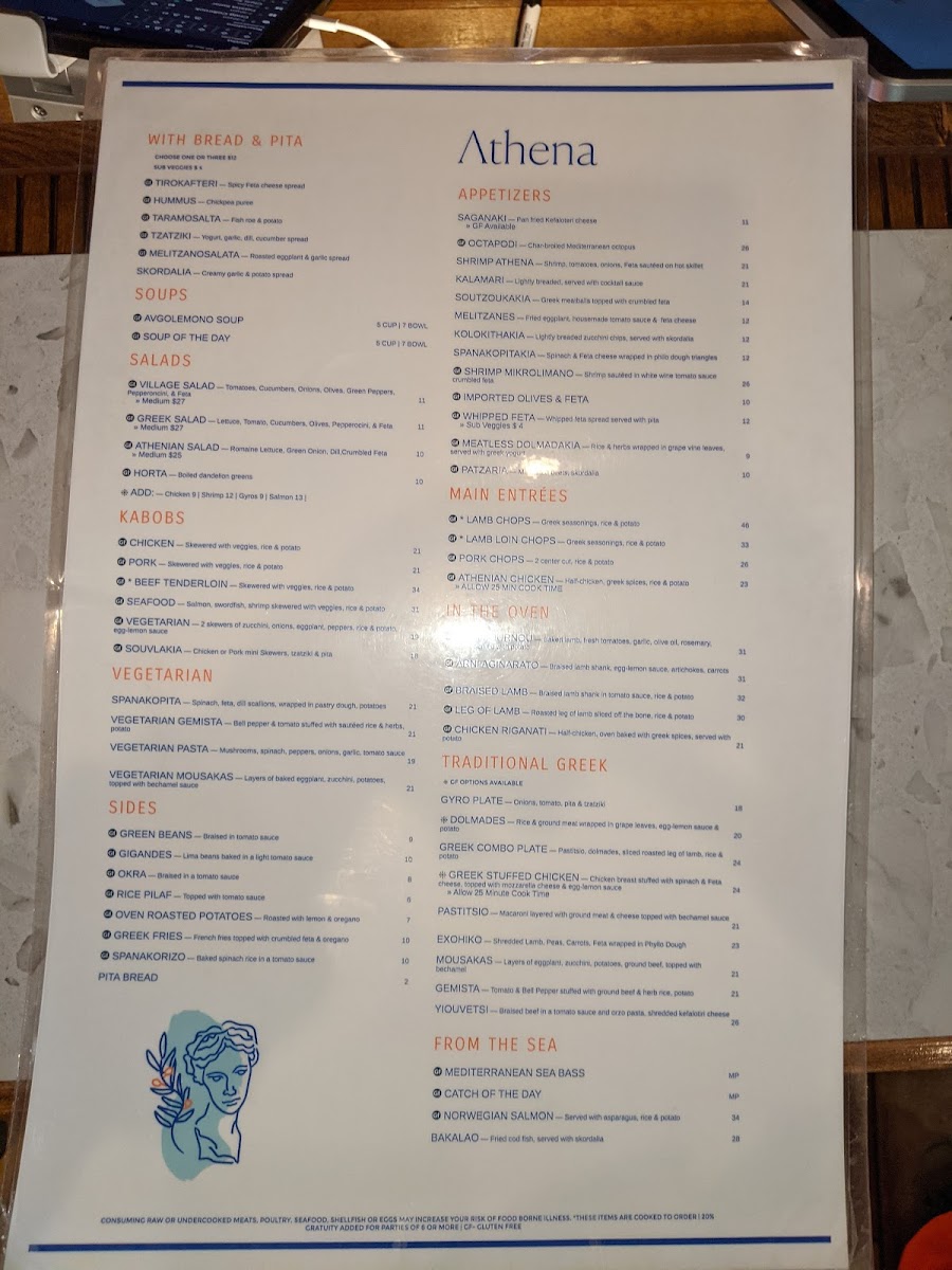 Menu with gf items marked