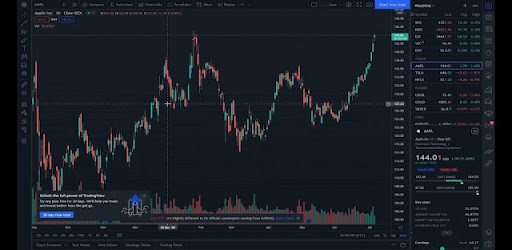 TradingView App