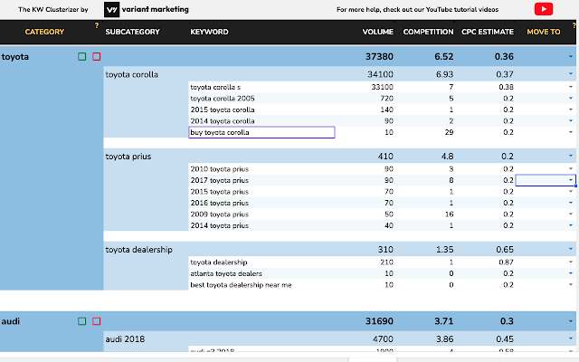 Keyword Clusterizer screenshot 1