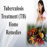 Tuberculosis Cure  Treatment