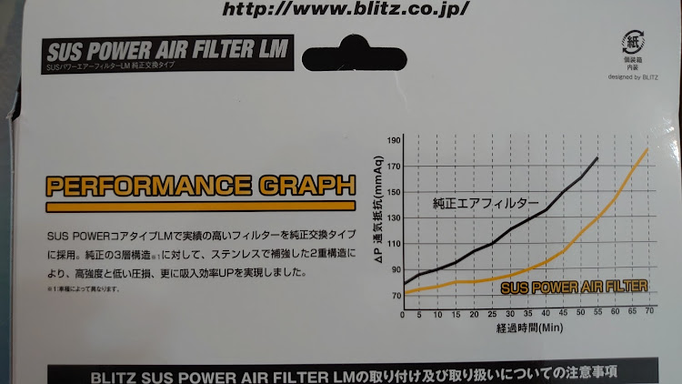 の投稿画像2枚目