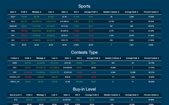 DraftManager Tracker Preview image 4