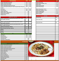 Hyderabadi Nawabi Biryani House menu 1