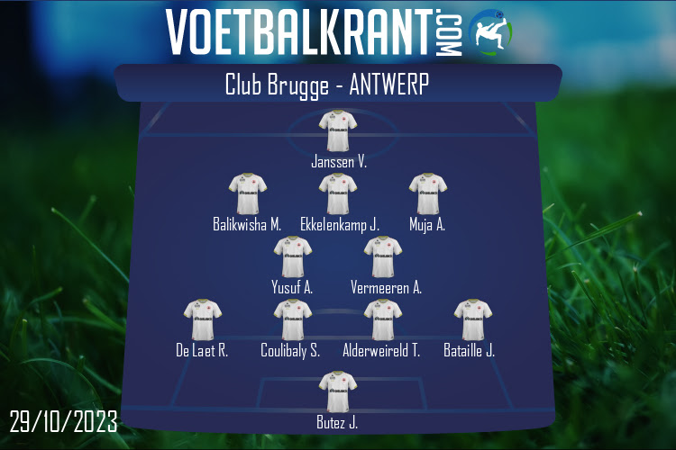 Opstelling Antwerp | Club Brugge - Antwerp (29/10/2023)